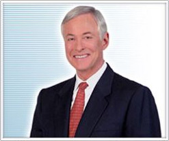 BrianTracy.com Lectures
